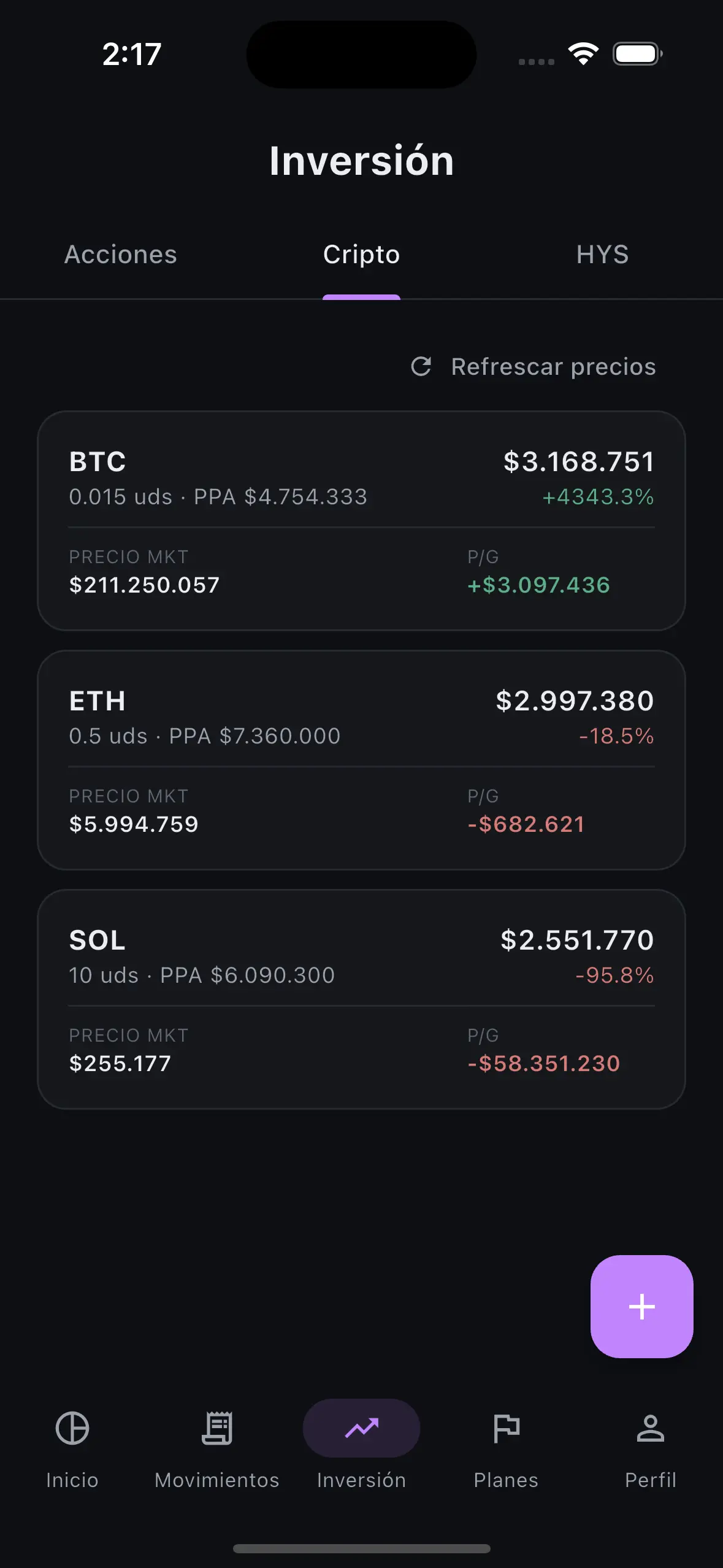 Inversión · Cripto