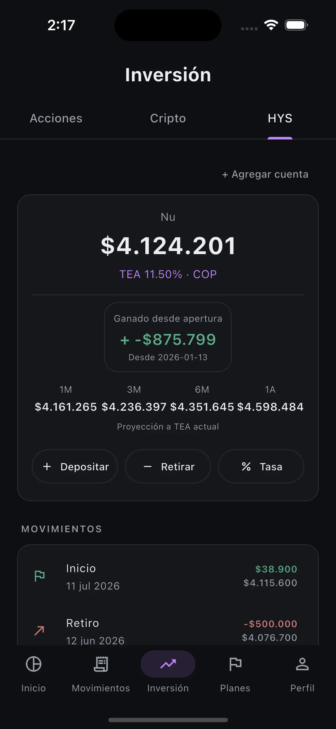 Inversión · HYS